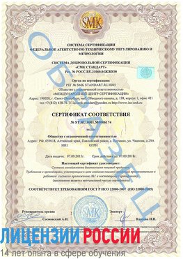 Образец сертификата соответствия Горно-Алтайск Сертификат ISO 22000